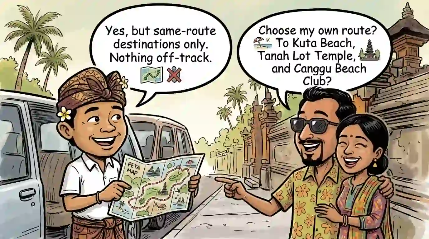 Make Your Own Itinerary